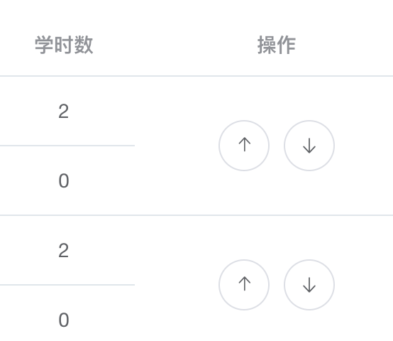 :size=45% ChangeOrder